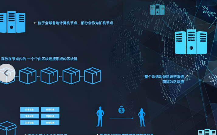 选择手机号注册方式
